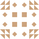 Group avatar