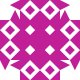 Thalis Kalfigkopoulos's avatar