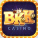 Bkkwin avatar