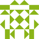 phpblogger Avatar