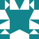 CannyInvestor Avatar