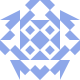 Avatar service: Gravatar.com