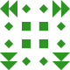 Co0ps Avatar