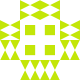 coderdojo Avatar