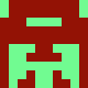 Gravatar