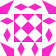 Avatar service: Gravatar.com