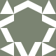 Millo Varantz Avatar