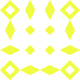 F001 Avatar
