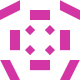 xaisoft Avatar