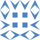 famoses Avatar