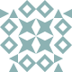 AGandom Avatar