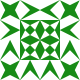 noob Avatar
