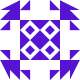 hello_hi Avatar