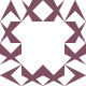 Uncreative Name Avatar
