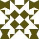 crm Avatar