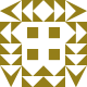 Sabari Avatar