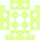 Harsh P Avatar