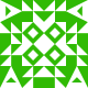 Ambitions Avatar