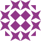 CasperTN Avatar