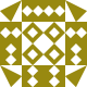 Android_D Avatar