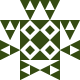 vishwajeetrkale Avatar