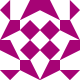 Noderjs Avatar