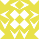 Androider Avatar