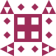 skap Avatar