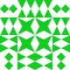 Fuury Avatar