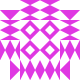 nilesh