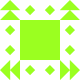 Ketan sangle Avatar