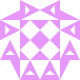 HelpfulH4cker Avatar