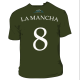 Sandeep Mancha