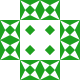 oktogen Avatar