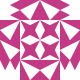harmanw Avatar