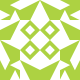 theirish gravatar image