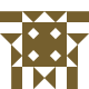 Prasad Avatar