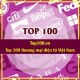 Profile picture of Top100vn