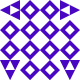 Avatar service: Gravatar.com