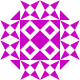 Piyush Avatar