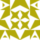 hyperbell Avatar