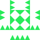 MarkL Avatar