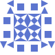 amitguptageek Avatar