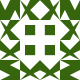 Avatar service: Gravatar.com