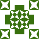 Shanakor Avatar