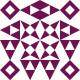 chemo Avatar