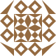 Lanka_ruby Avatar