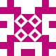 Riswan Mohammod Avatar