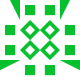 androidnewbielearner Avatar