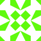 Avatar service: Gravatar.com